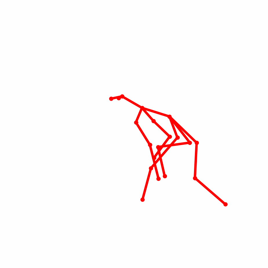 Quad Forecaster, cheetah sprint gait