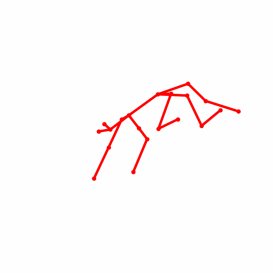 Quad Forecaster, cheetah run gait
