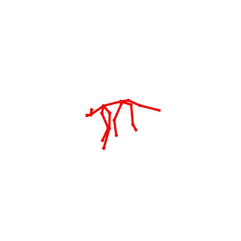 Quad Forecaster, trotting gait